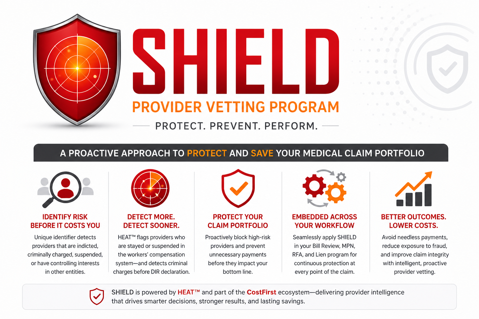 Shield 5 Program SHIELD – CostFirst Corp